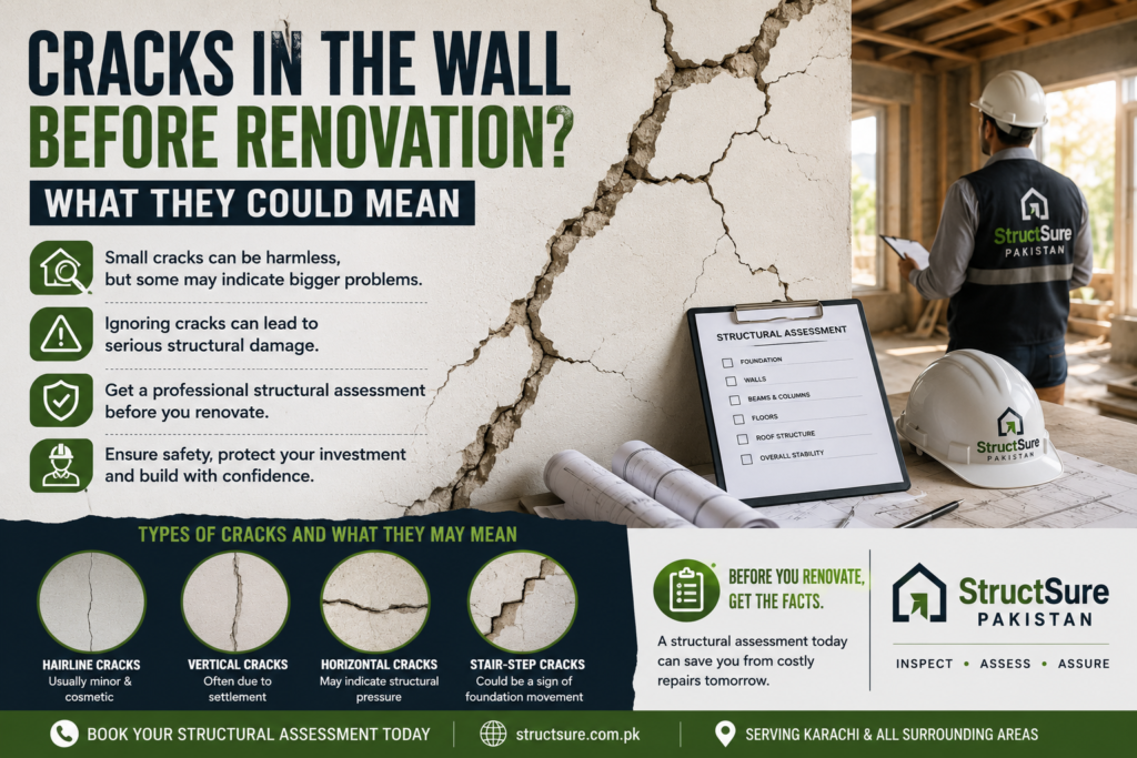 Cracks in the Wall Before Renovation? What They Could Mean